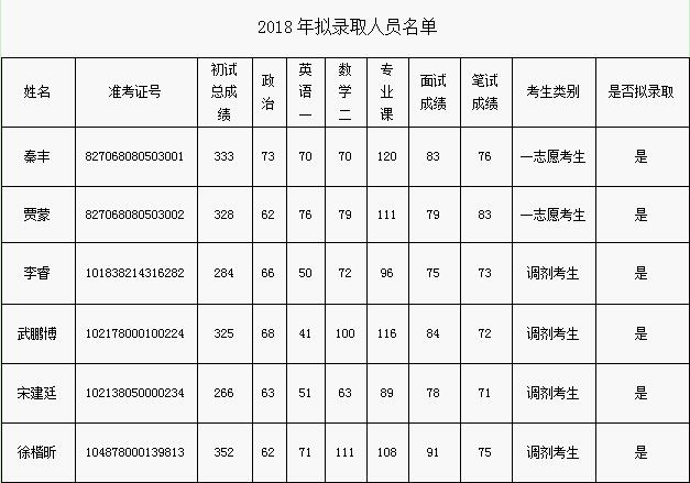 ./app/Addon QQ截圖20180408105836.jpg