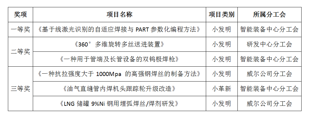 圖片4.png 圖片4.png